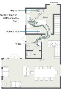 The Link Analysis of Christmas Dinner: A Festive Study in Controlled Chaos